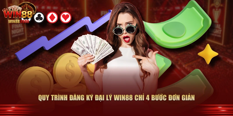 Quy trình đăng ký đại lý WIN88 chỉ 4 bước đơn giản